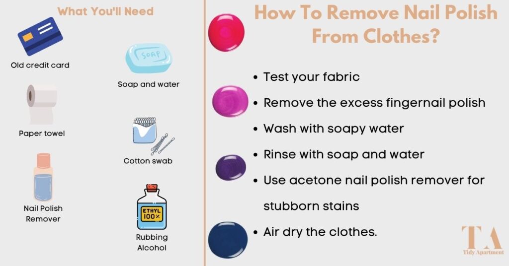 How to remove nail 2024 polish from clothes